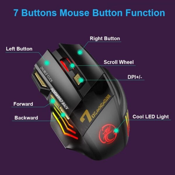 Rechargeable Wireless Mouse Bluetooth Gamer Gaming Mouse Computer Ergonomic Mause With Backlight Rgb Silent Mice For 5
