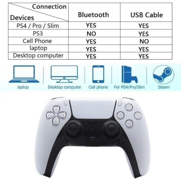 Wireless Joystick Bluetooth Controller Gamepad 6 A Is Game Mando Joypad For Ps4 Ps4 Slim Pc Steam 2